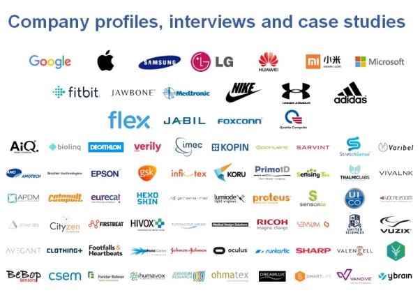 Some of the companies with profiles, case studies and/or interviews in the report.
